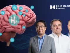 H2 Global Group – Náš příběh